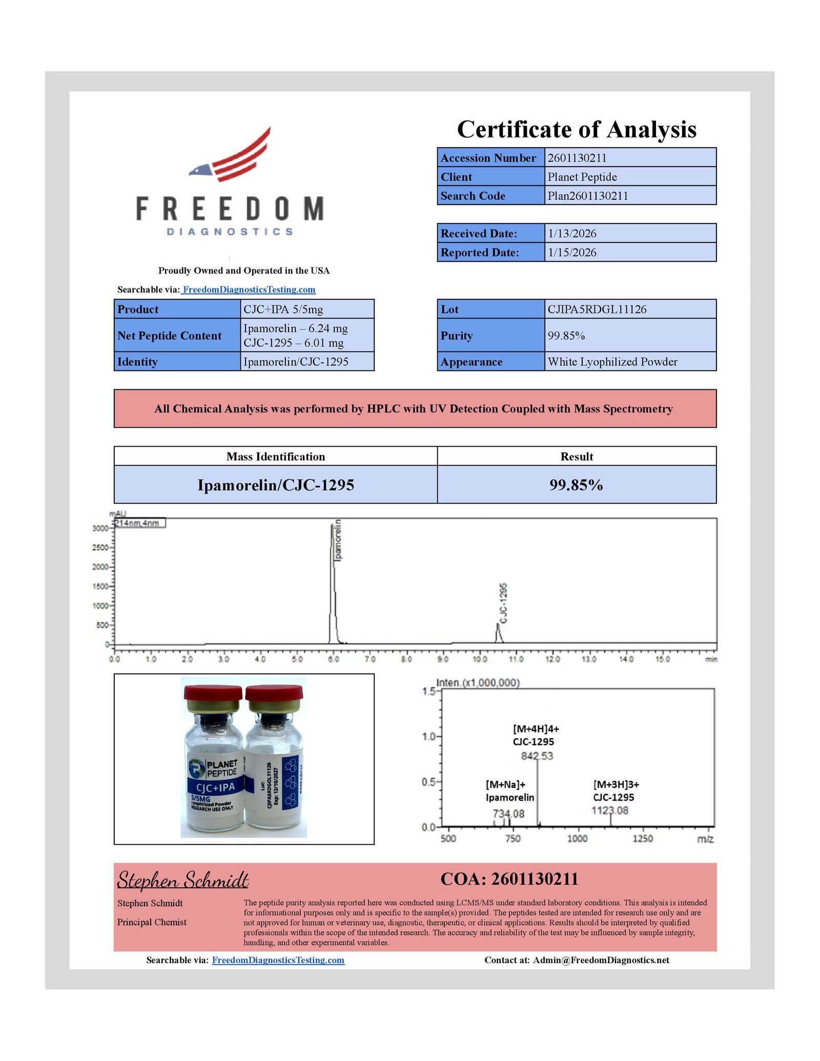 CJC-1295 NO DAC + Ipamorelin 5/5