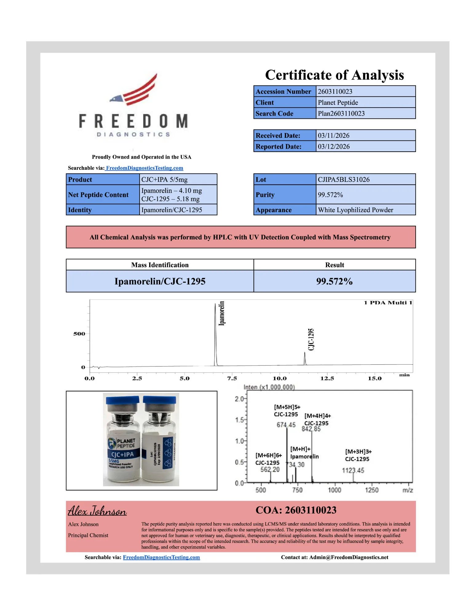 CJC-1295 NO DAC + Ipamorelin 5/5