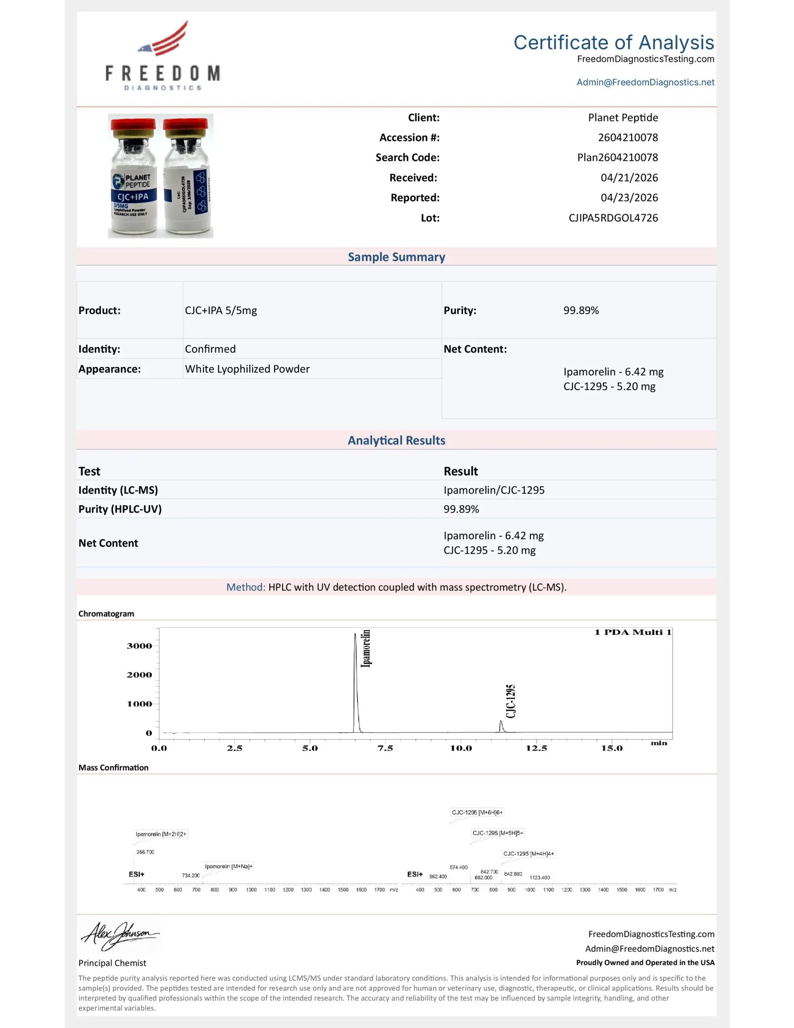 CJC-1295 NO DAC + Ipamorelin 5/5