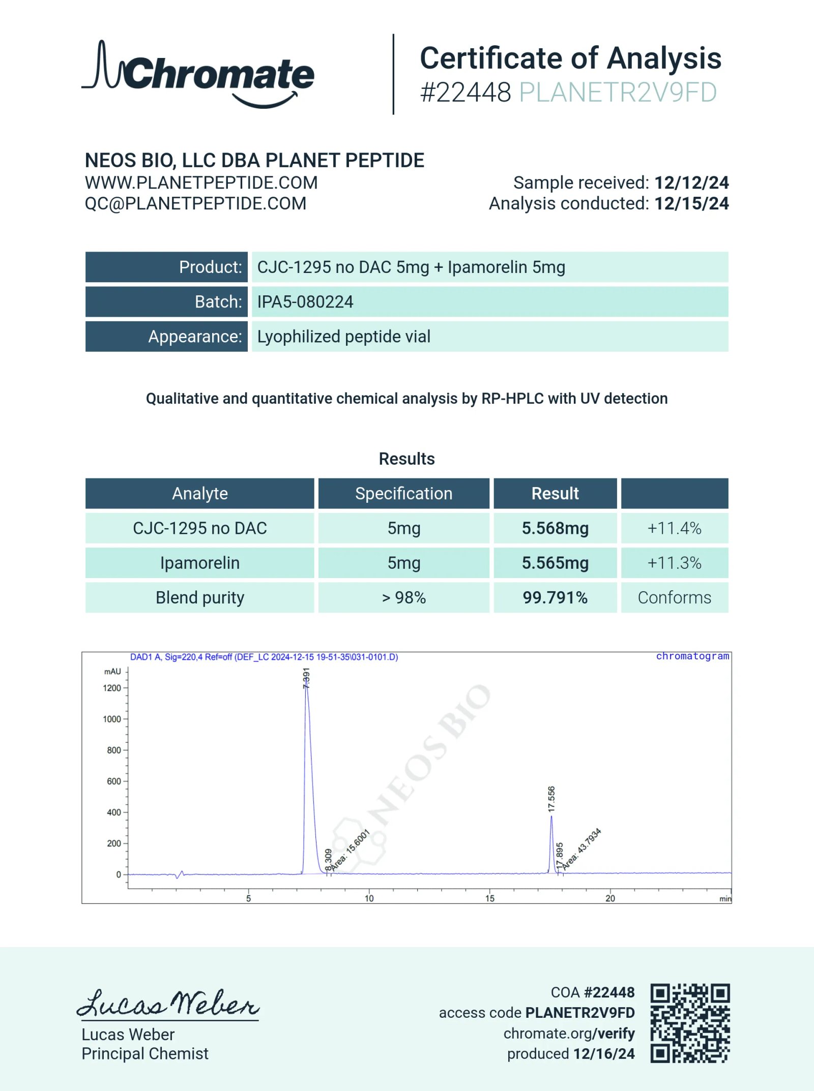 CJC-1295 NO DAC + Ipamorelin 5/5