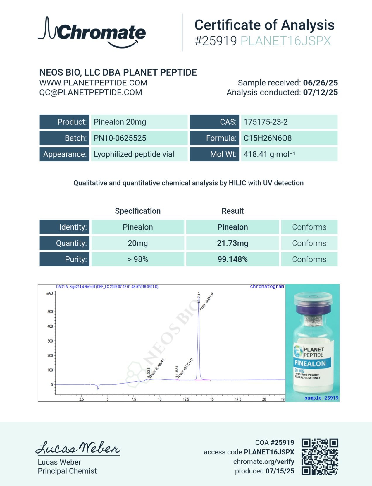 PINEALON 20MG